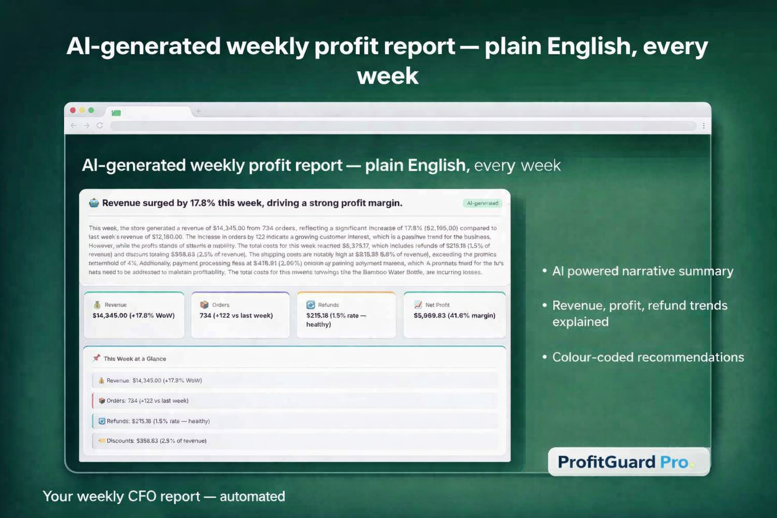 AI Weekly Summaries