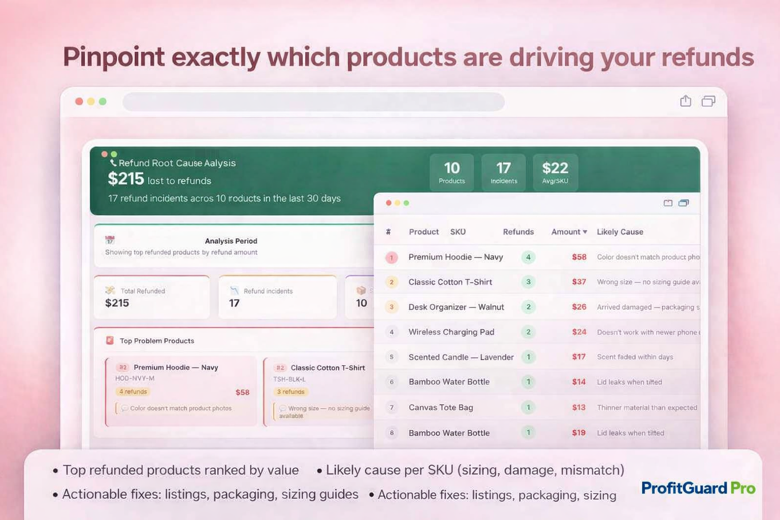 Smart Alerts & Cause Finder