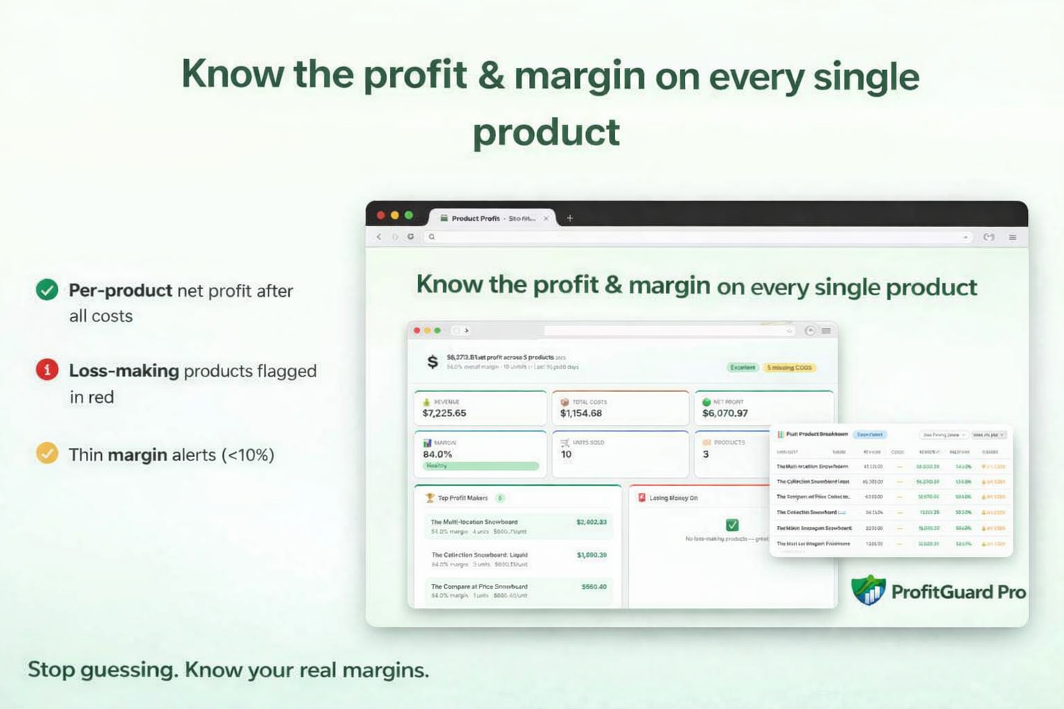 Product-Level Profit Analytics